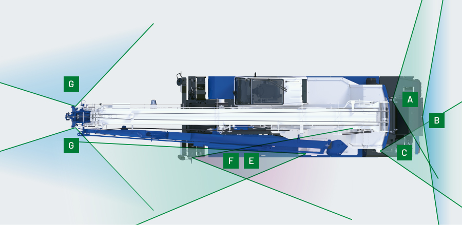 タダノビューシステム